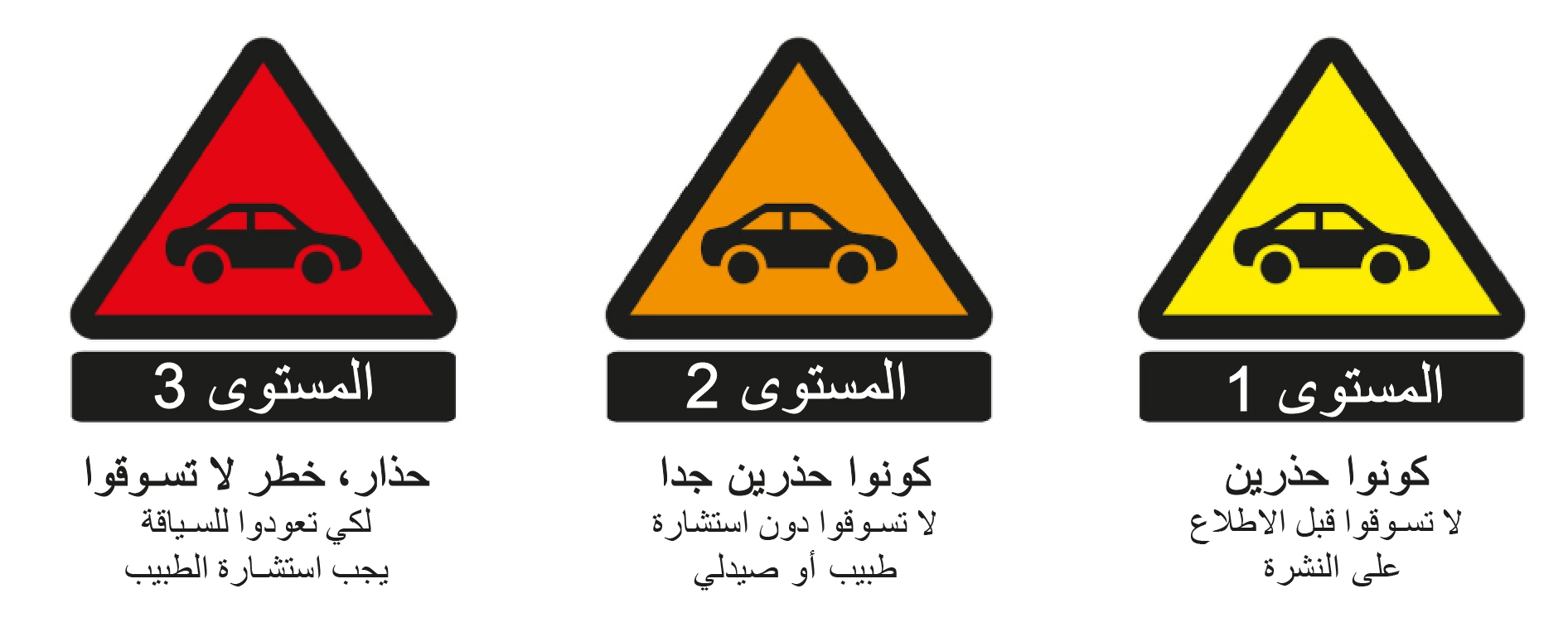 Conduite sous l effet des medicaments