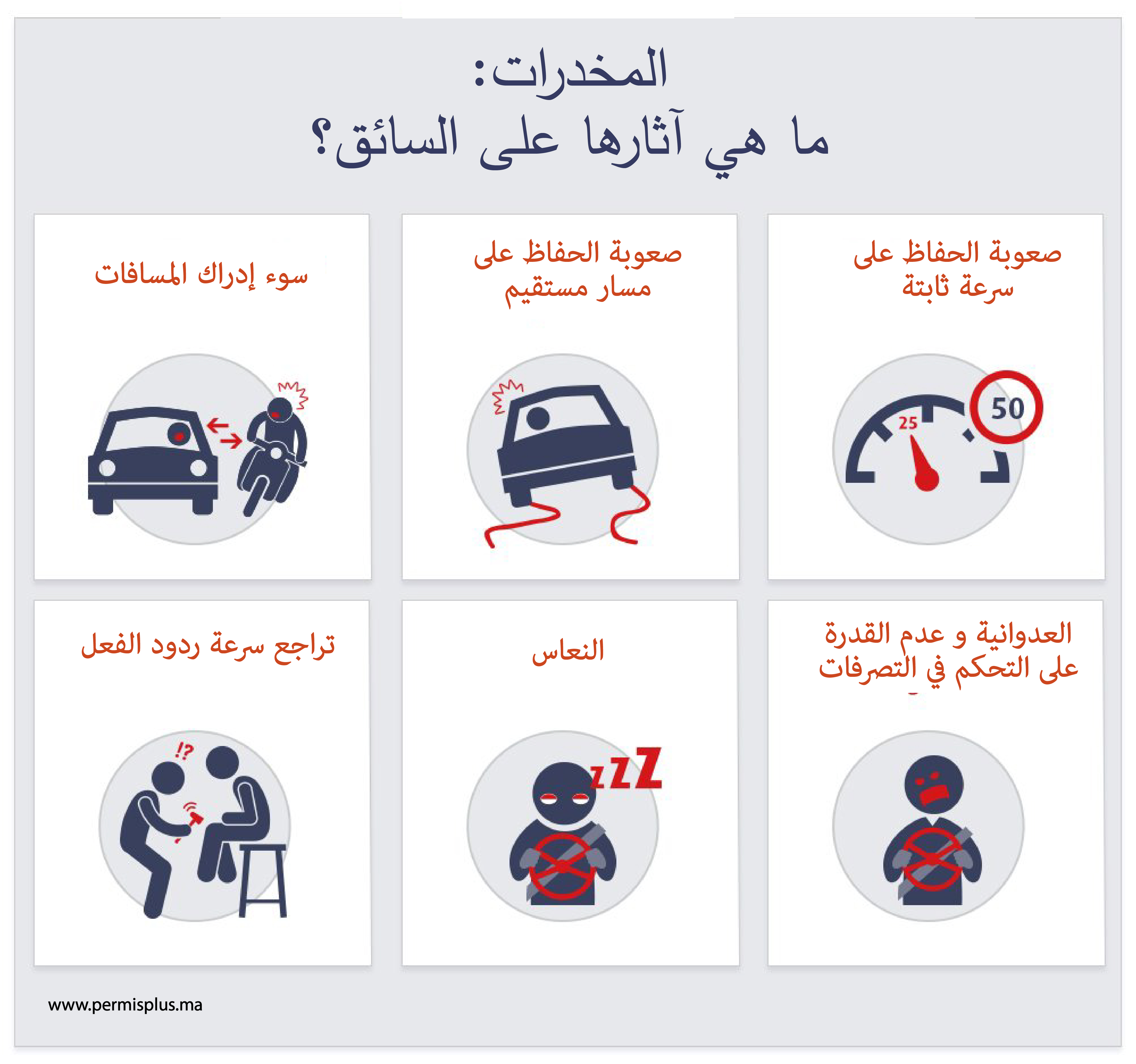 Conduite sous l effet des drogues
