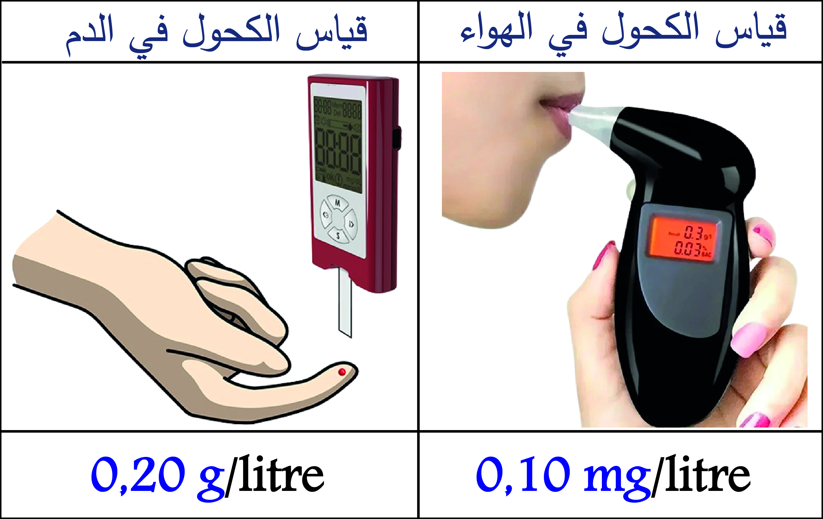 Conduite sous l effet de l alcool